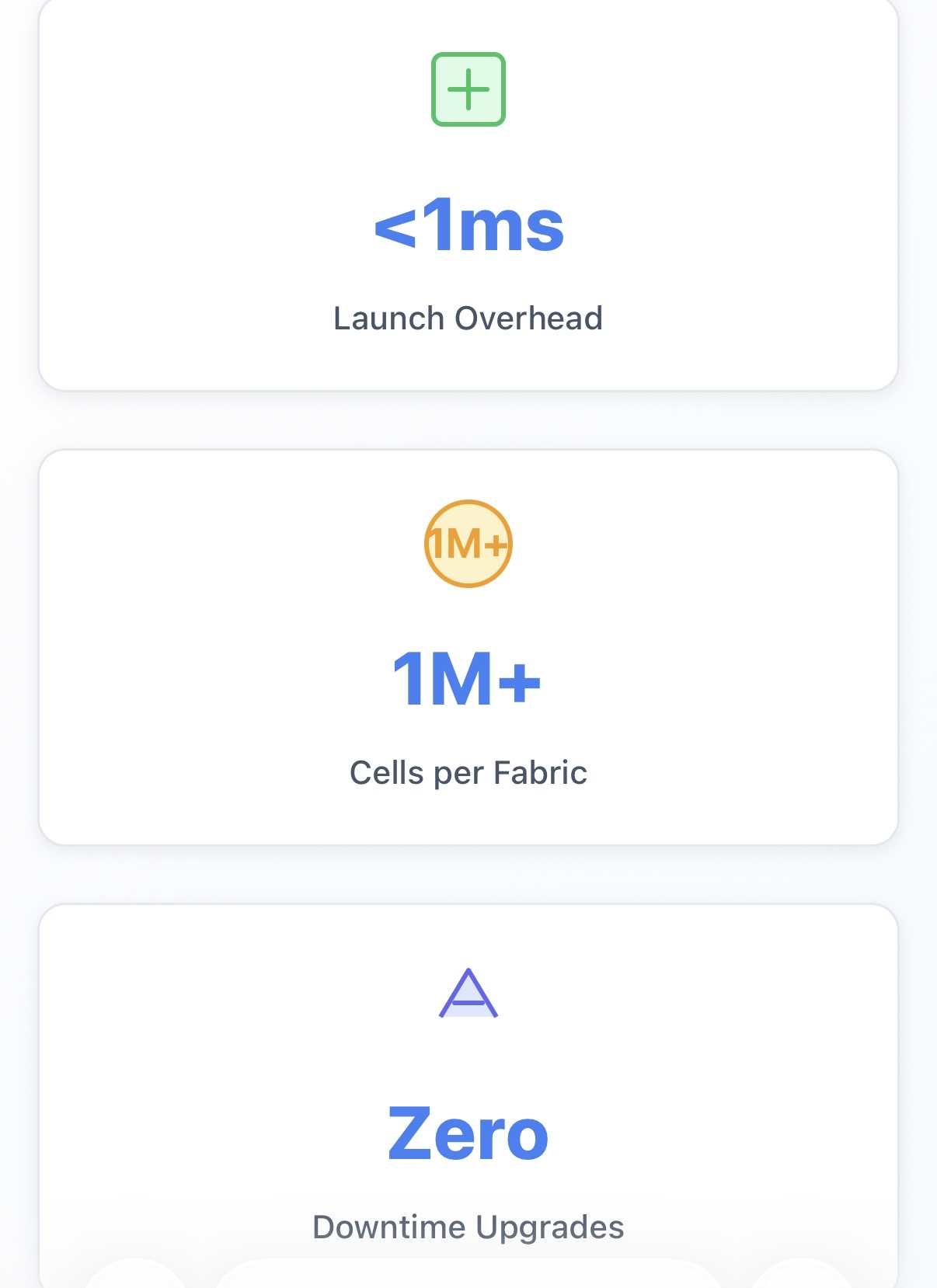Key metrics: launch overhead under 1 millisecond, over one million Cells per fabric, and zero-downtime upgrades